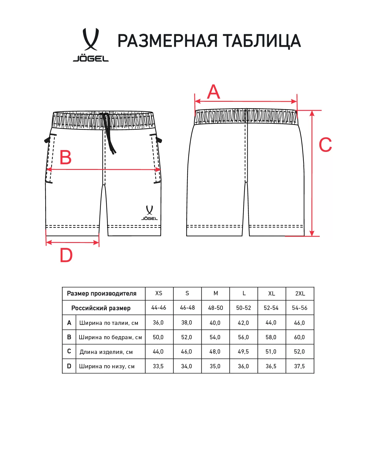 Реальное фото Шорты ESSENTIAL Athlete Shorts, черный от магазина СпортСЕ