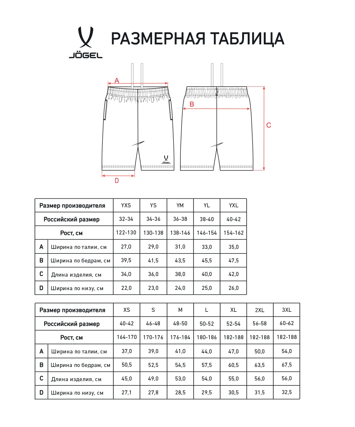  Шорты ESSENTIAL Cotton Shorts, темно-синий по низким ценам в Томске и Северске