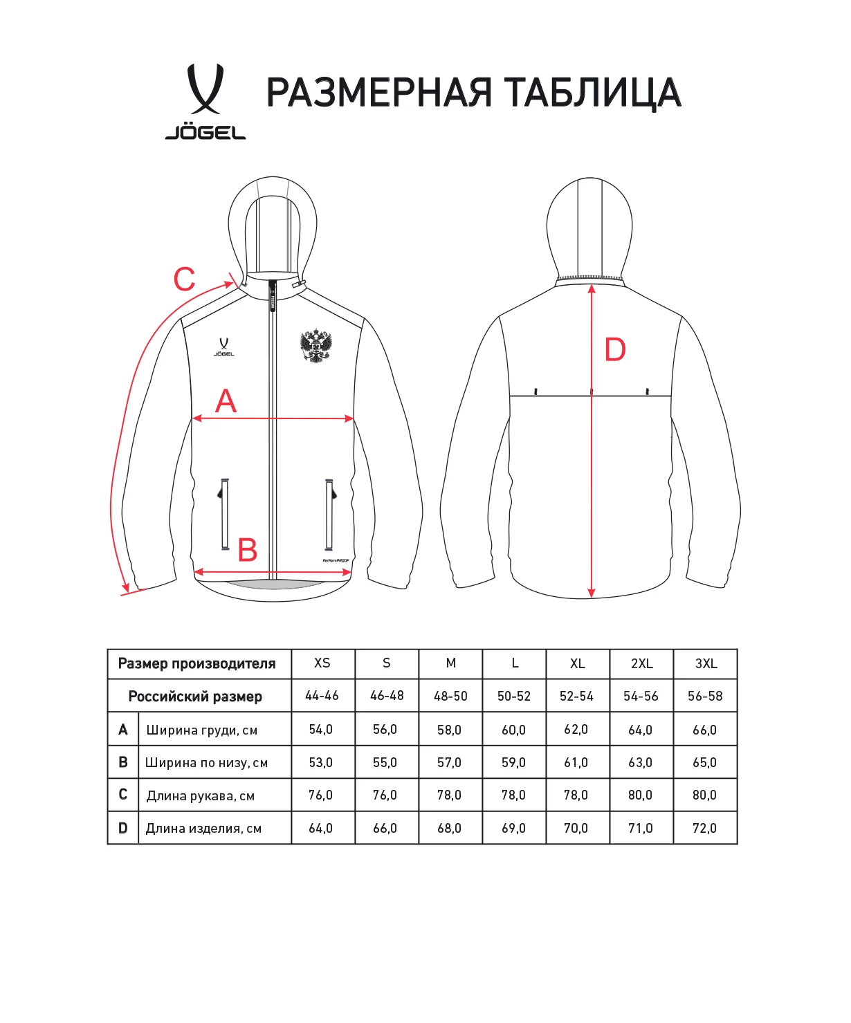  Куртка ветрозащитная JÖGEL NATIONAL PerFormPROOF Rain Jacket, красный по низким ценам в Томске и Северске