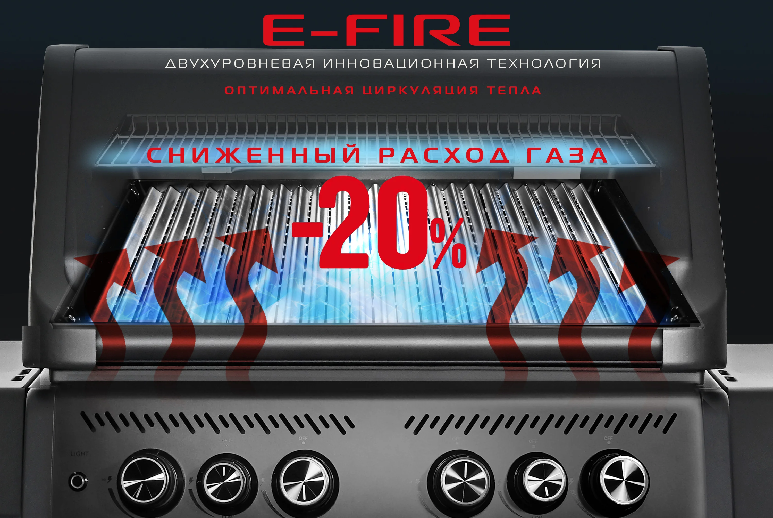  Газовый гриль 4+2 горелки по низким ценам в Томске и Северске