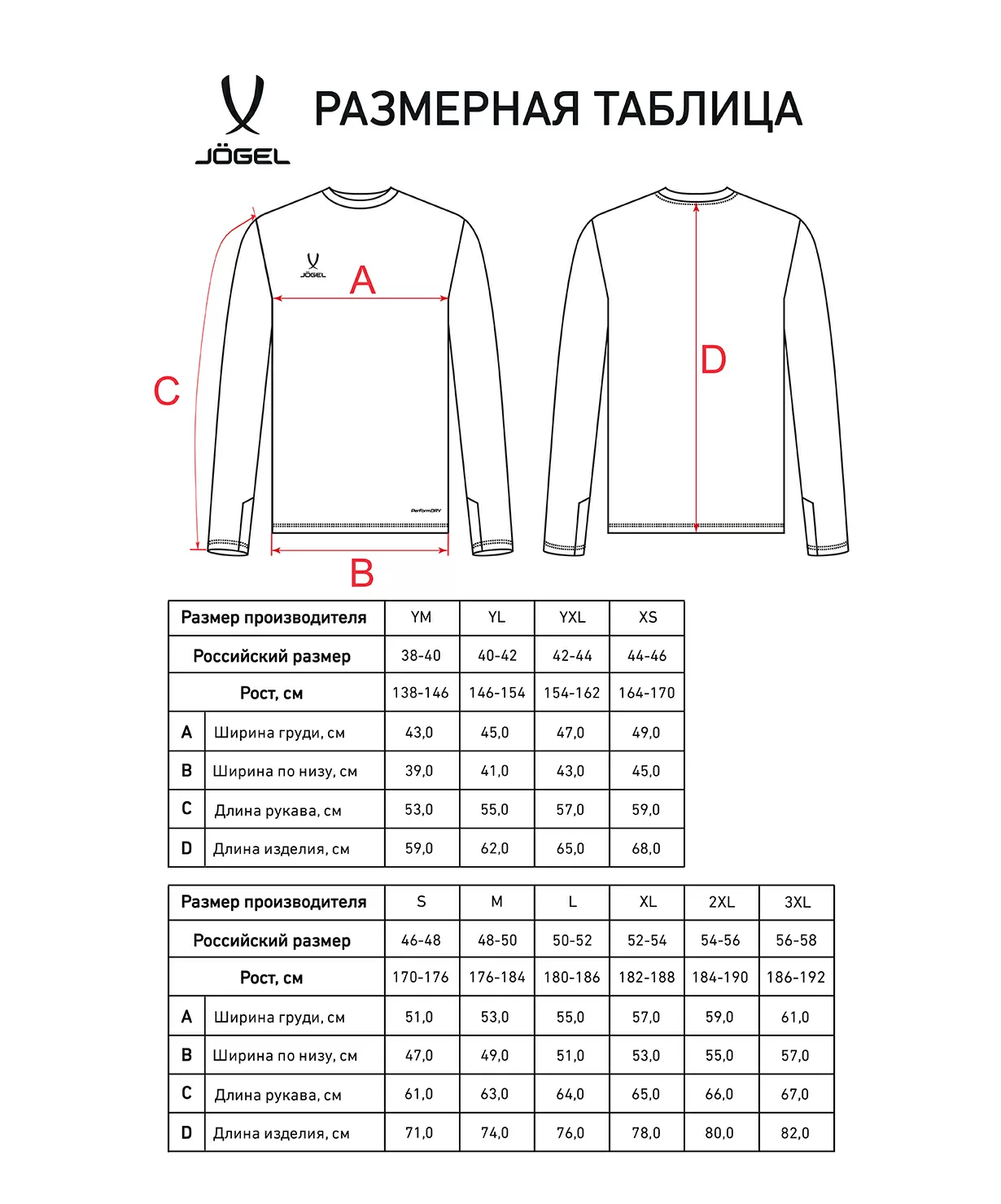 Реальное фото Свитер вратарский PerFormDRY SPLASH GK Jersey, голубой от магазина СпортСЕ