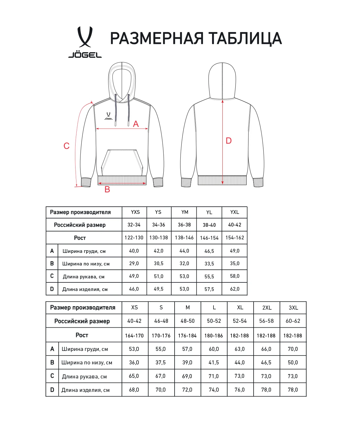 Худи ESSENTIAL Cotton Hoodie, темно-зеленый по низким ценам в Томске и Северске