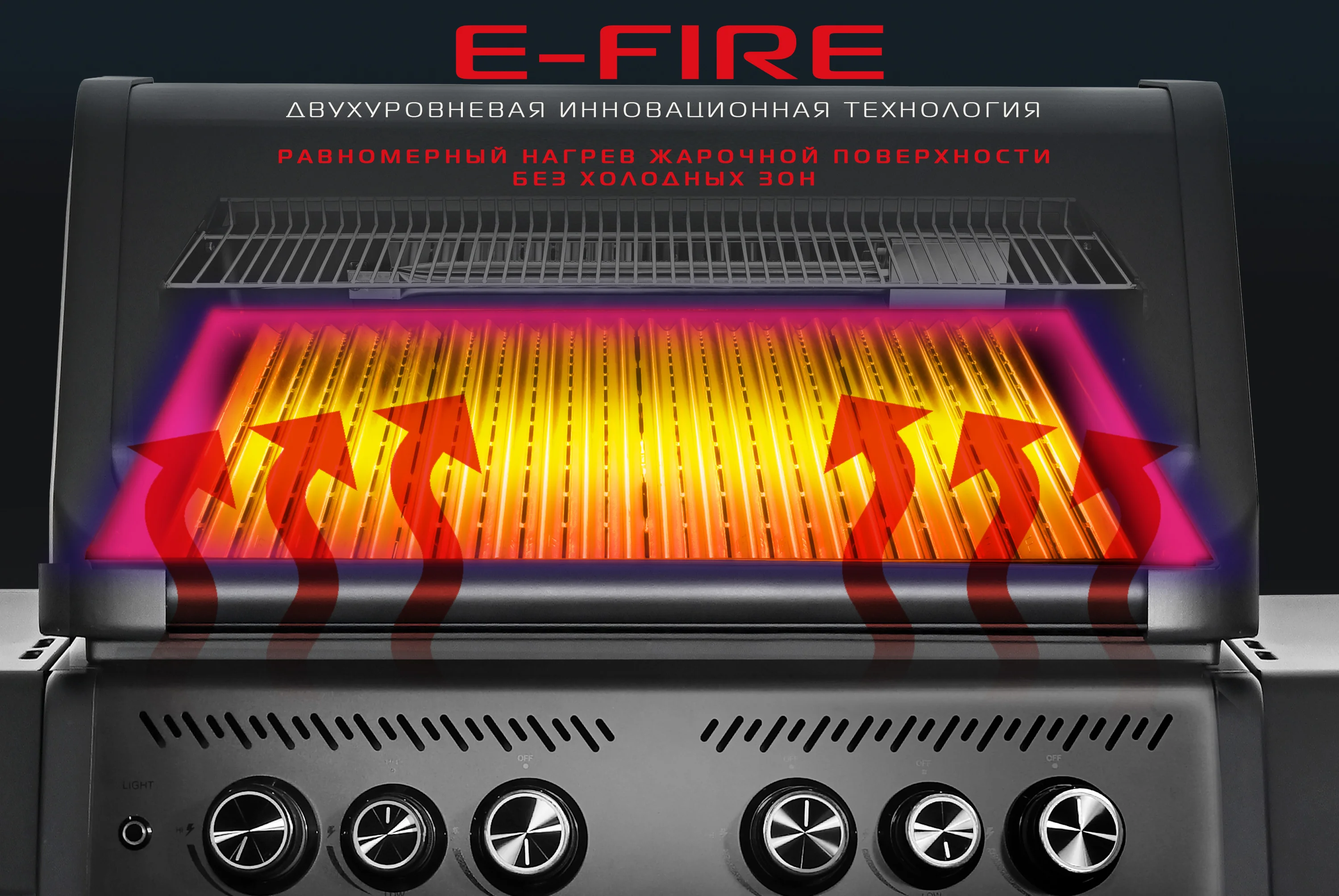  Газовый гриль 4+2 горелки по низким ценам в Томске и Северске