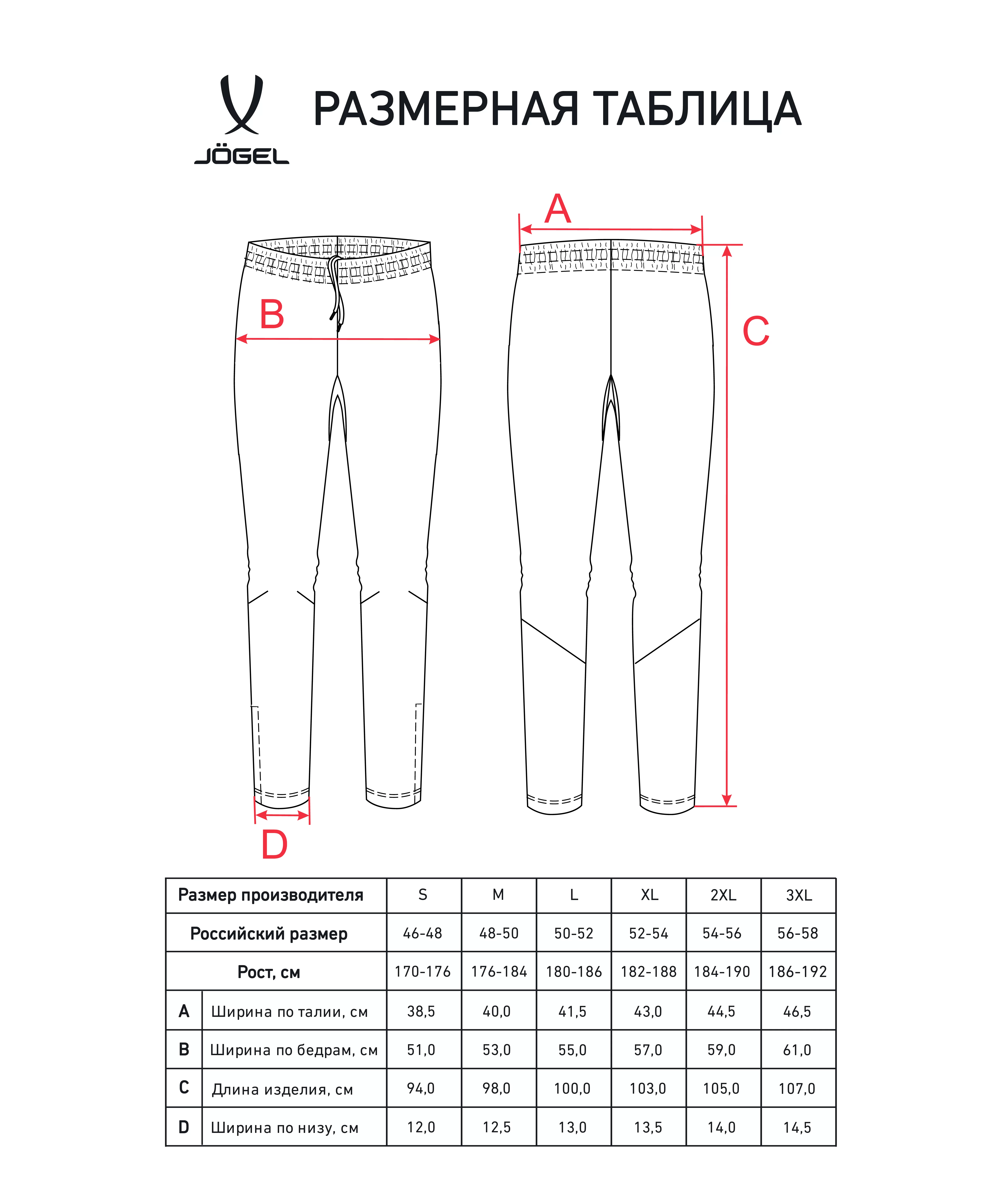 Реальное фото Брюки тренировочные CAMP 2 Track Pocket Pants, серый от магазина СпортСЕ