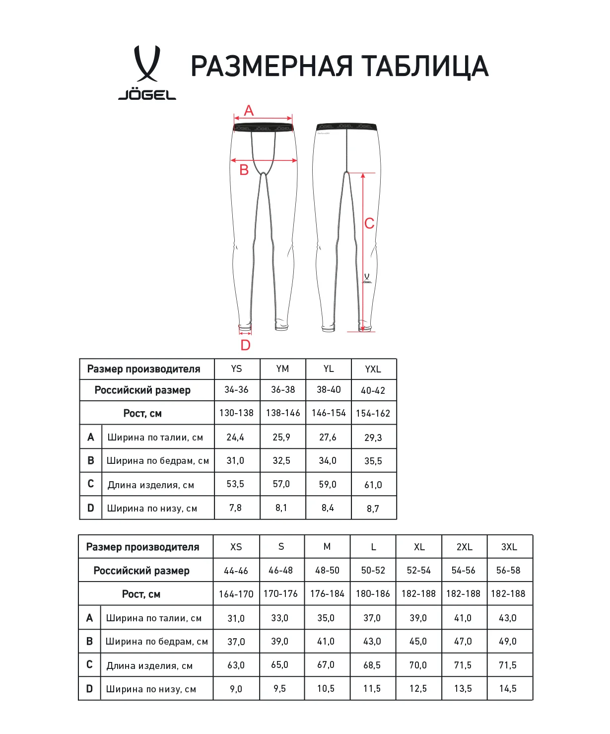  Тайтсы компрессионные CAMP PerFormDRY Baselayer Tights, зеленый по низким ценам в Томске и Северске