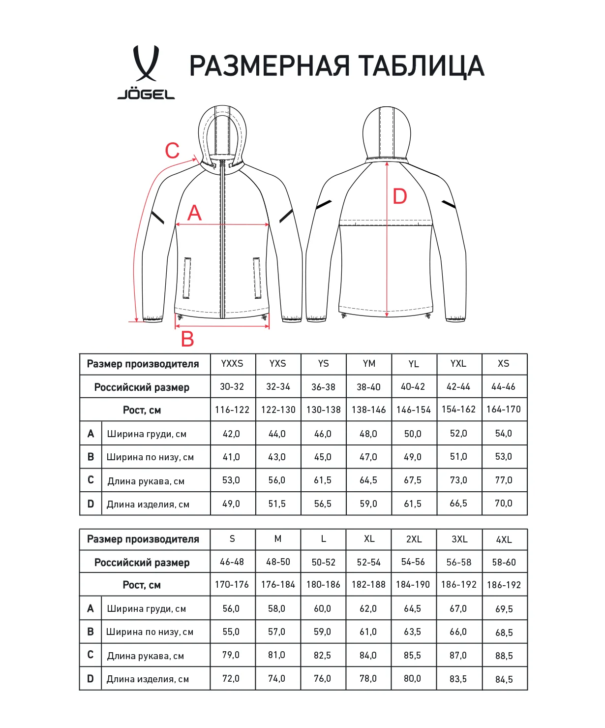  Куртка ветрозащитная CAMP Rain Jacket, желтый, детский по низким ценам в Томске и Северске