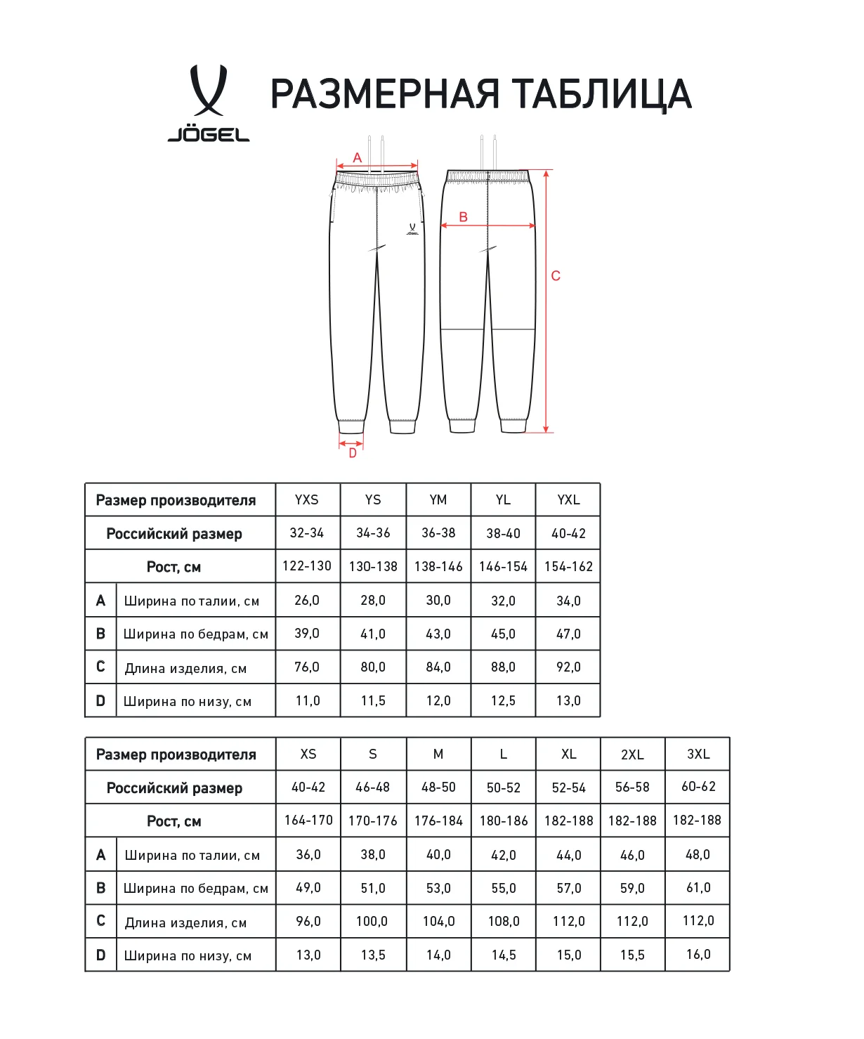  Брюки JÖGEL ESSENTIAL Athlete Pants, серый, детский по низким ценам в Томске и Северске