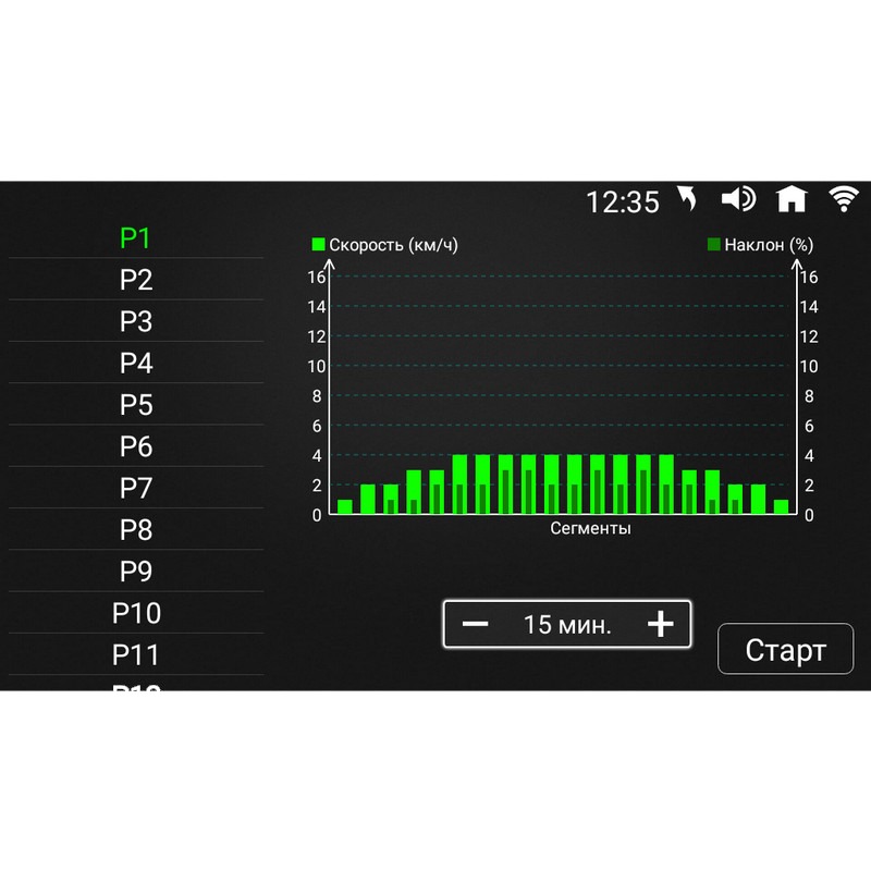 Беговая дорожка Ammity Fashion FTM 5120 TFT Беговая дорожка Ammity Fashion FTM 5120 TFT по низким ценам в Томске и Северске