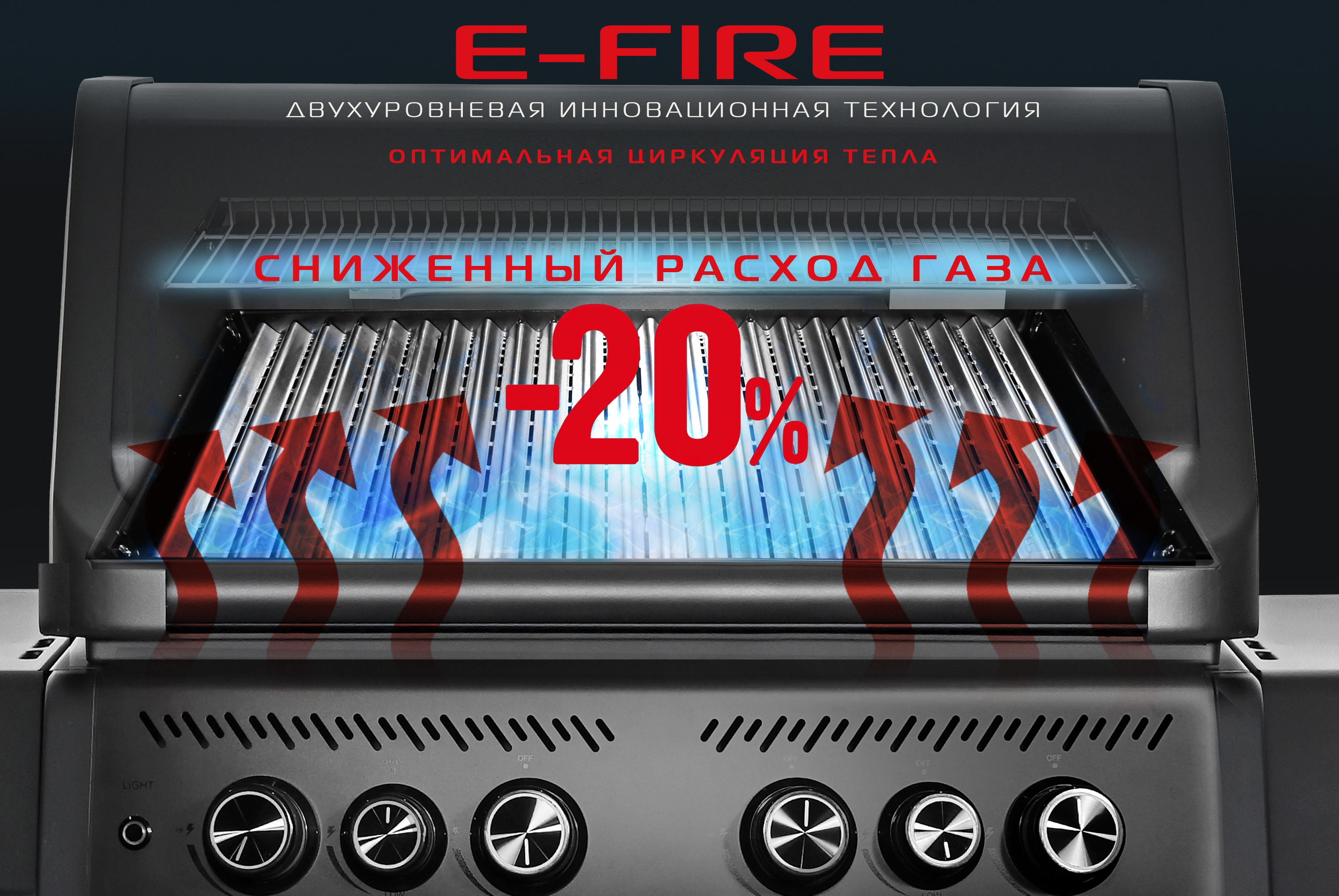  Газовый гриль 4+2 горелки по низким ценам в Томске и Северске